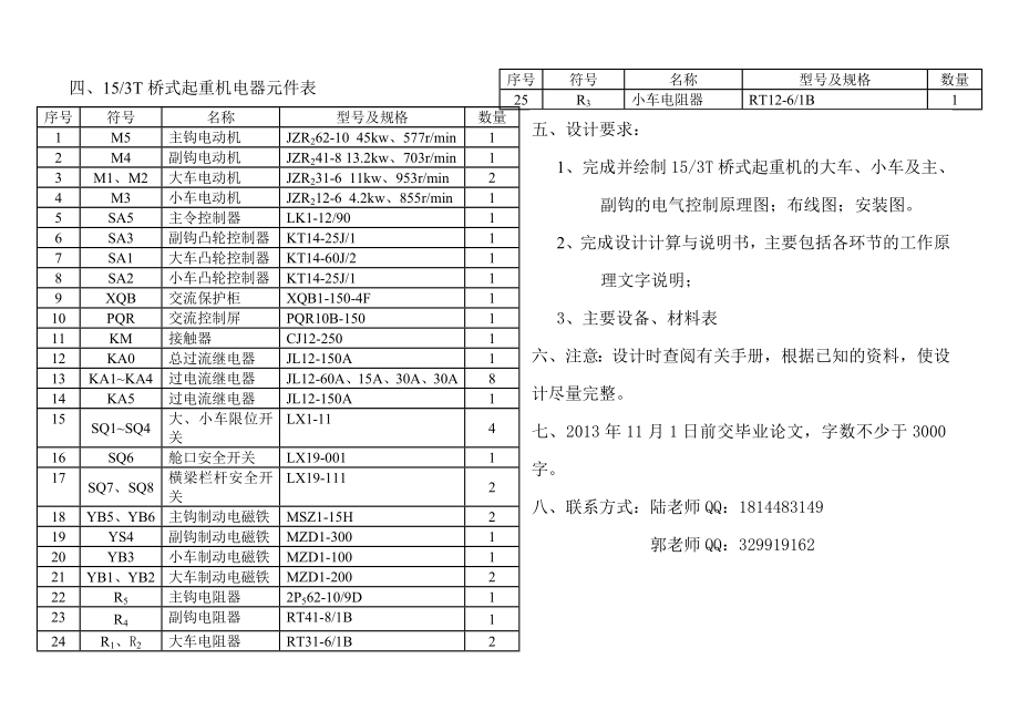 153T桥式起重机电气设计.doc_第2页