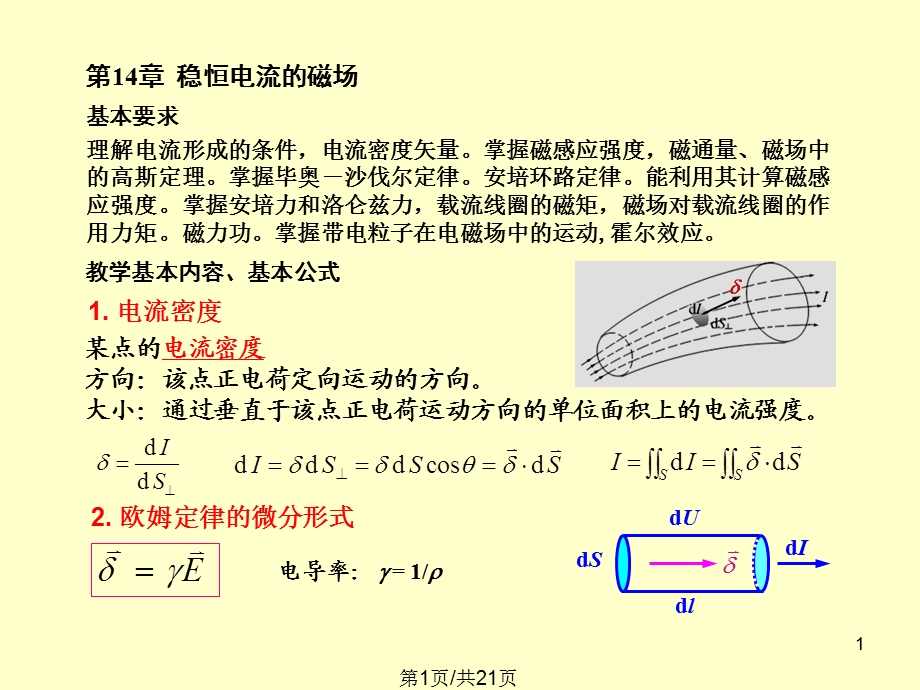 大学物理14稳恒电流磁场课件.pptx_第1页