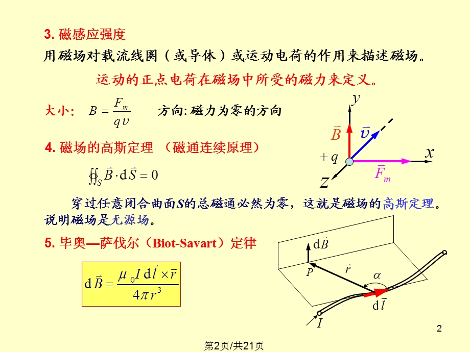 大学物理14稳恒电流磁场课件.pptx_第2页