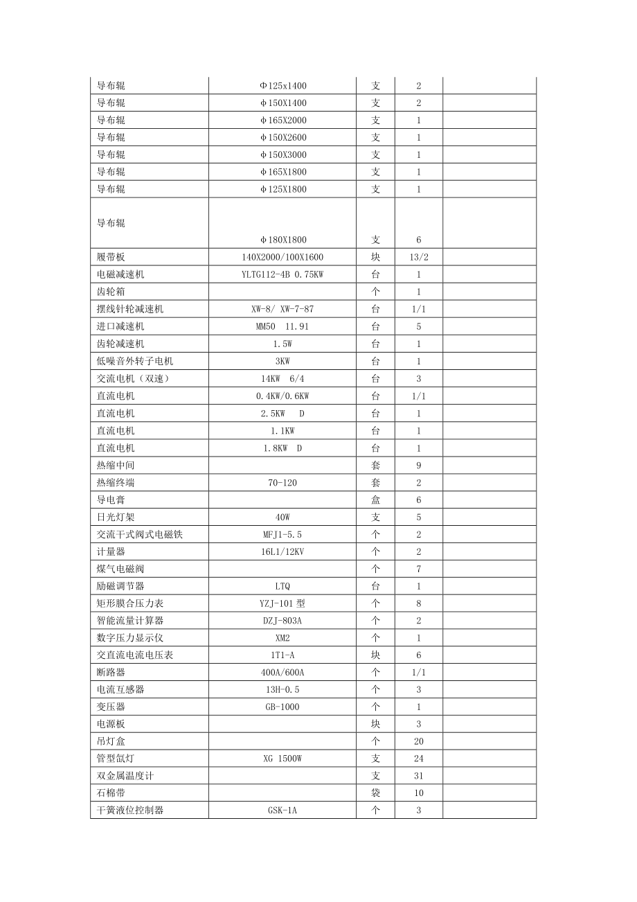 五金配件产品报价单.doc_第2页