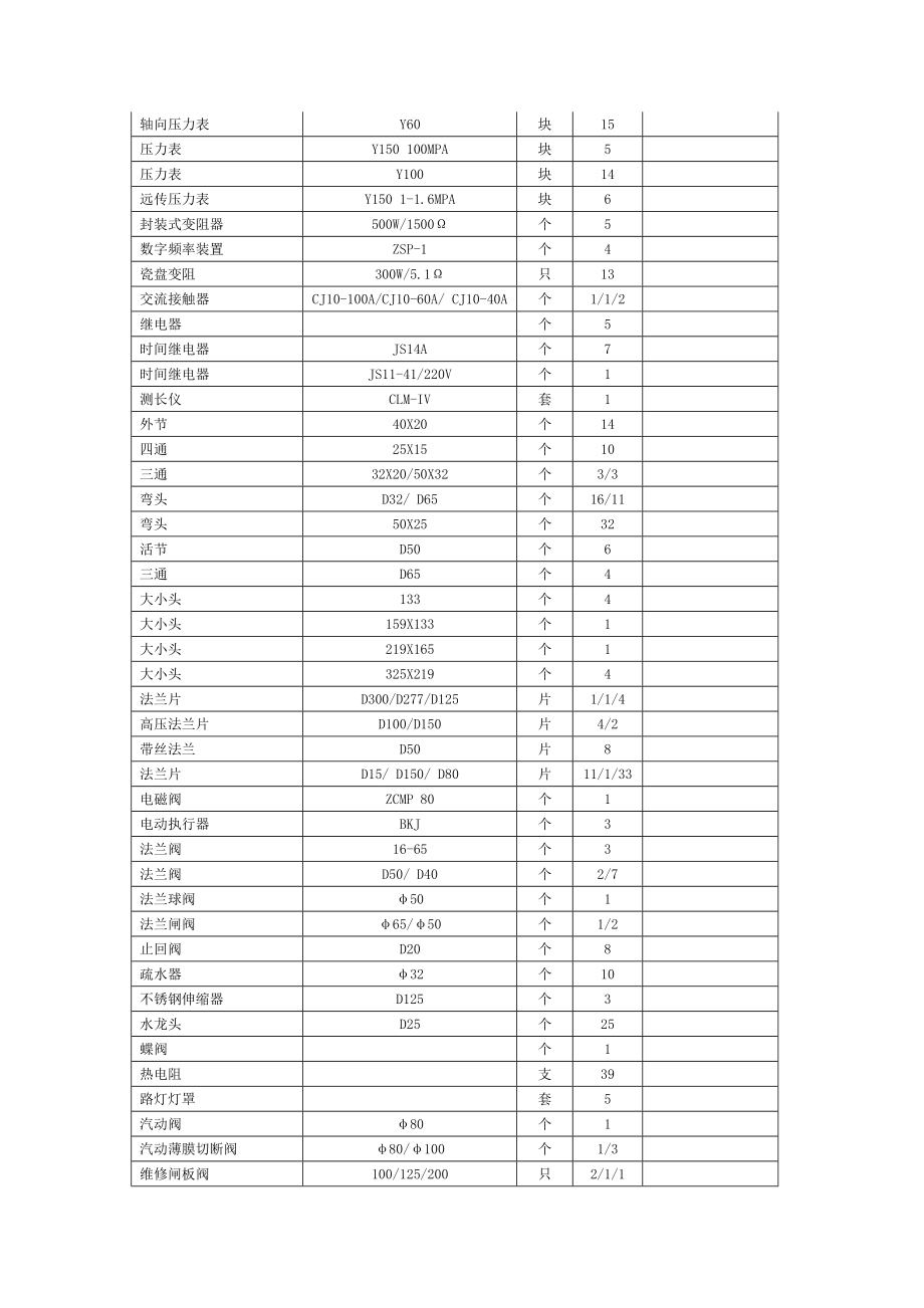 五金配件产品报价单.doc_第3页