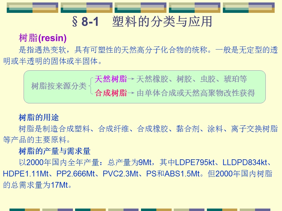 合成树脂及塑料syntheticresinandPlastics课件.ppt_第2页