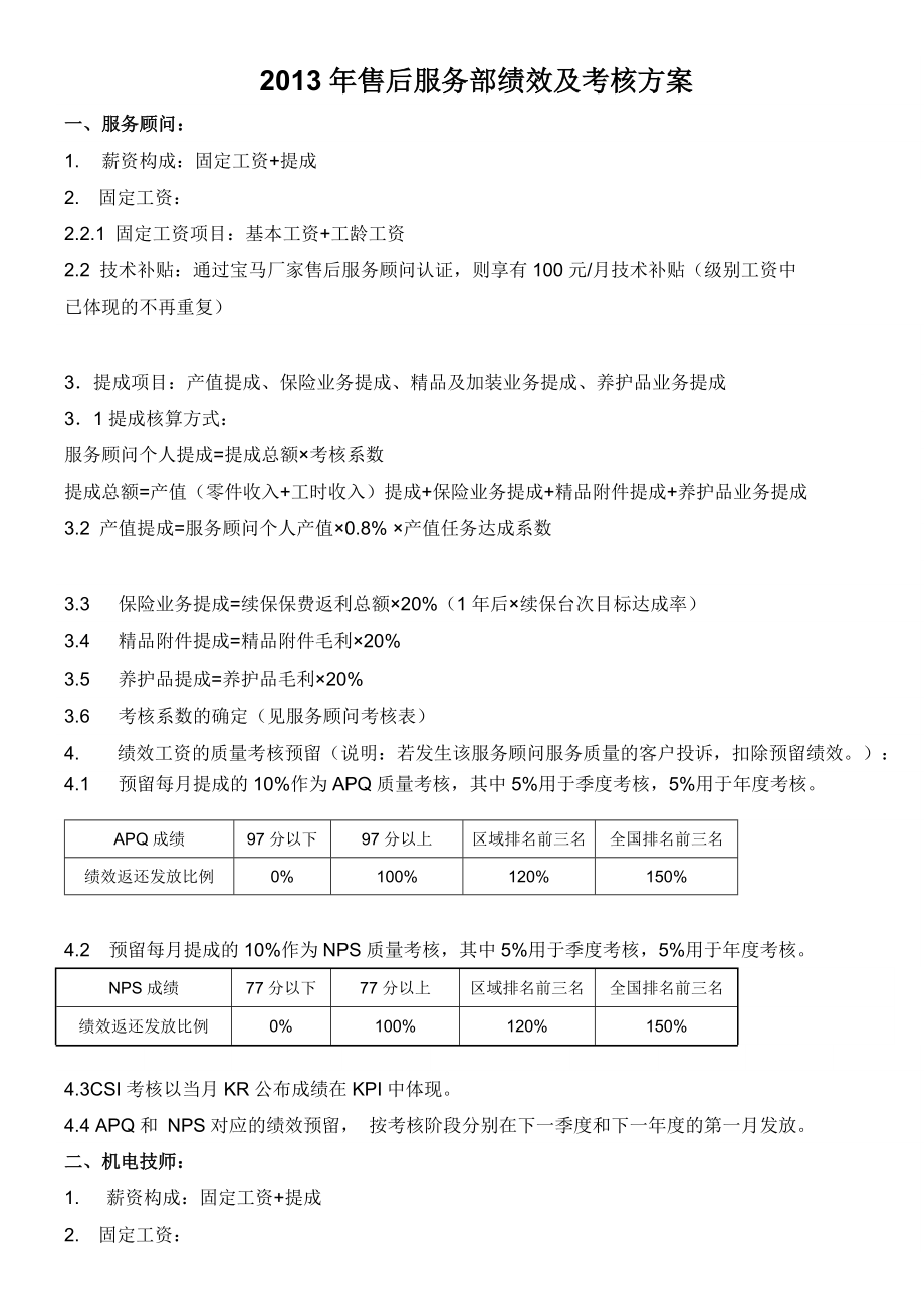 宝马汽车售后服务部绩效及考核方案.doc_第1页