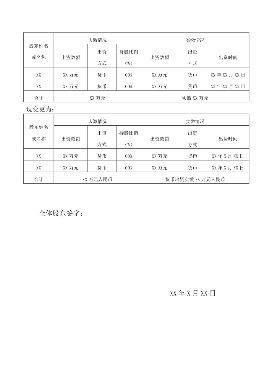 公司变更股东章程修正案.doc_第2页