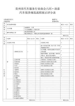 汽车维修汽车规范保养流程比赛评分表.doc