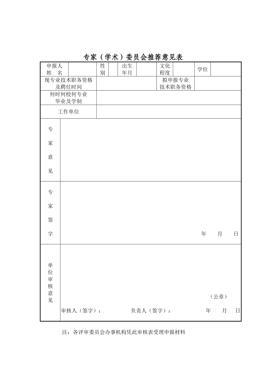 专家（学术）委员会推荐意见表.doc_第1页