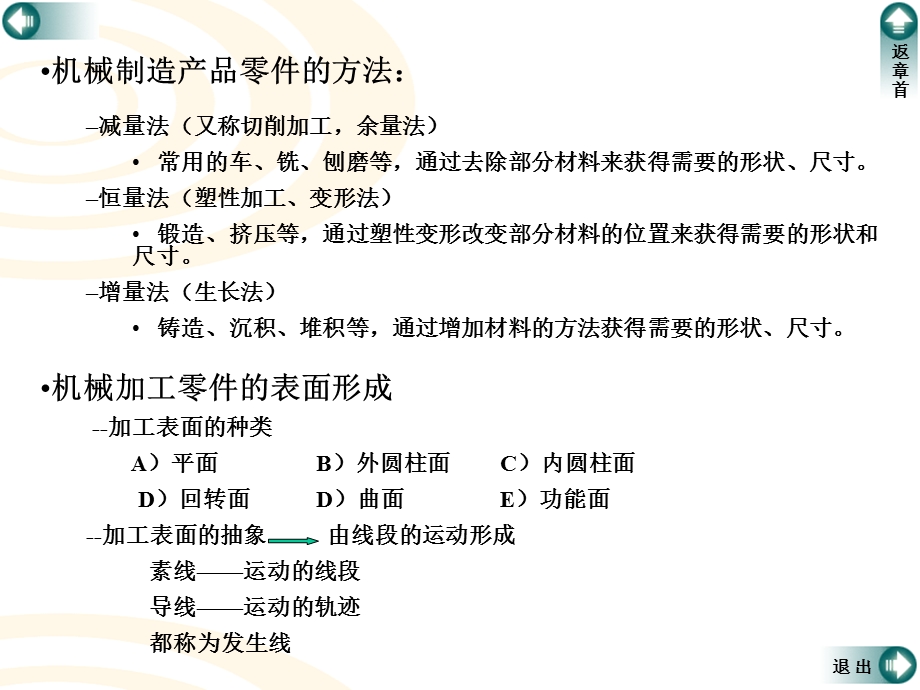 第十二章机械加工方法方案课件.ppt_第2页