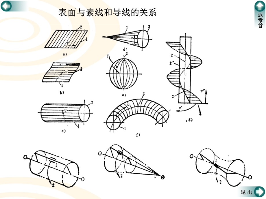 第十二章机械加工方法方案课件.ppt_第3页