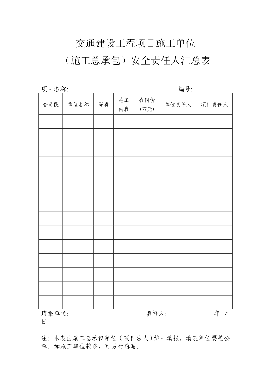 交通建设工程安全监督申请书.doc_第2页