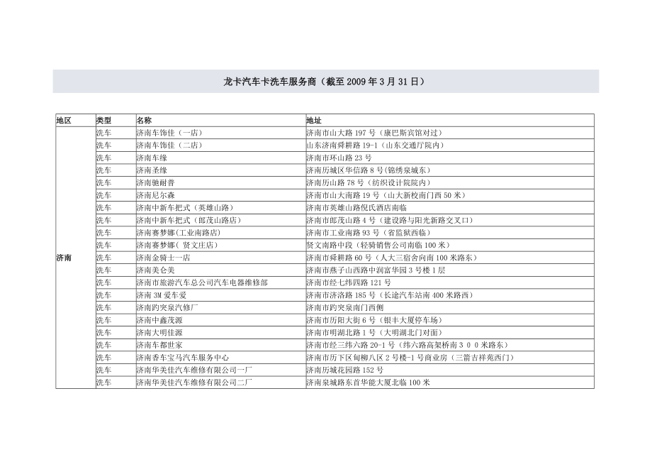 龙卡汽车卡洗车服务商(截至3月31日).doc_第1页