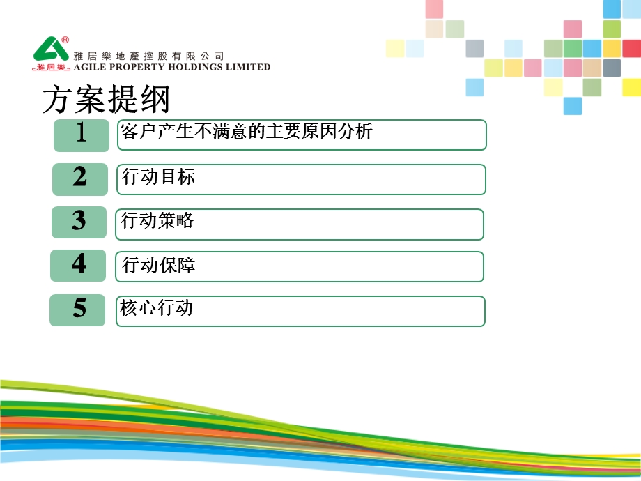 华东区域客户满意度提升行动方案课件.ppt_第2页