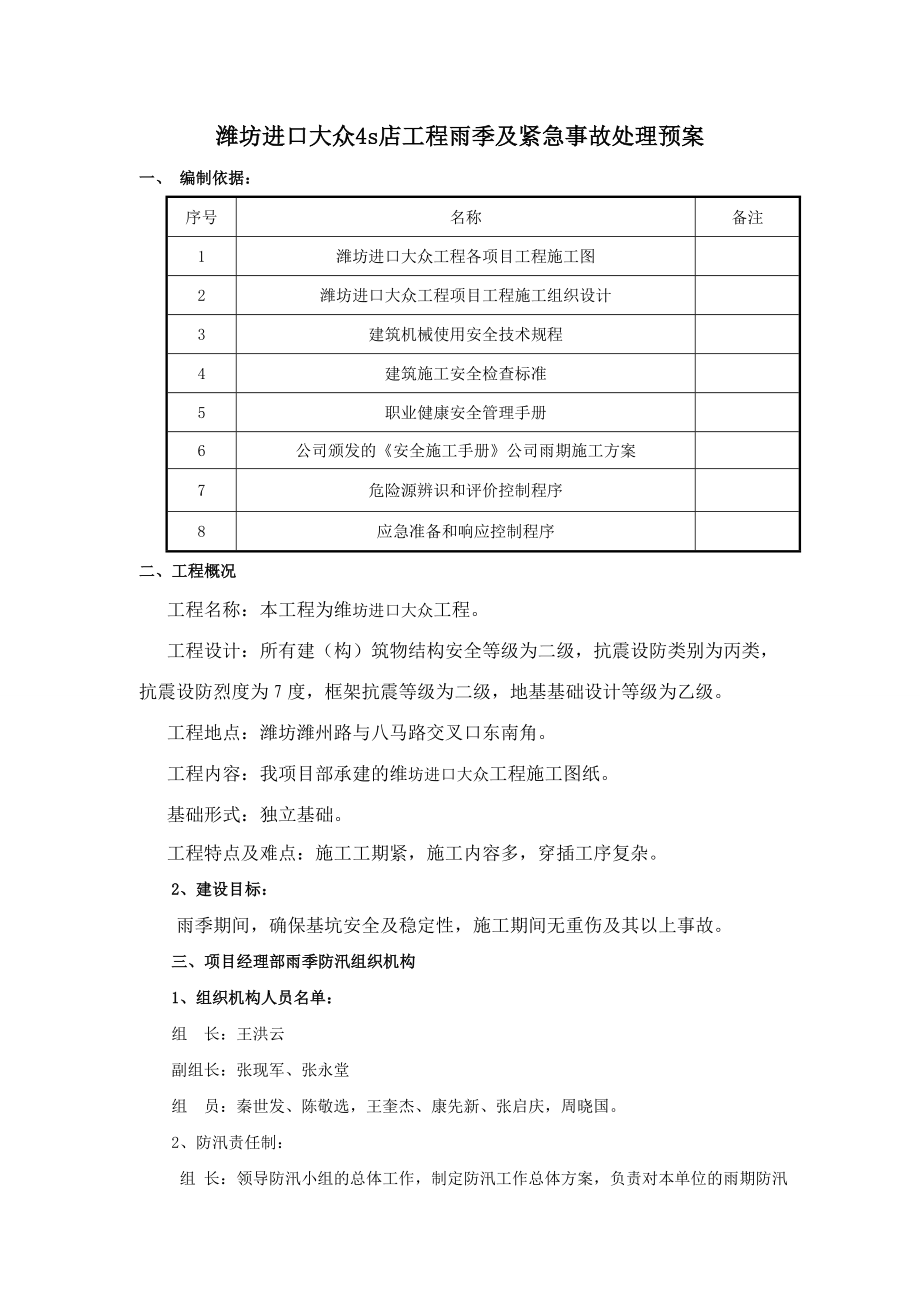 汽车4s店工程雨季及紧急事故处理预案.doc_第1页