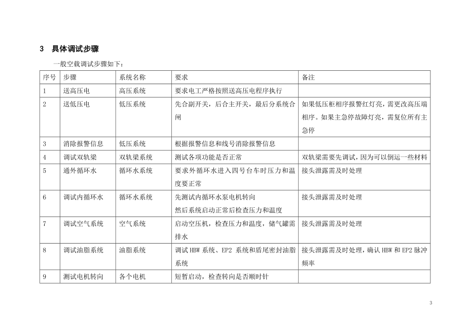 海瑞克盾构机现场调试的步骤.doc_第3页