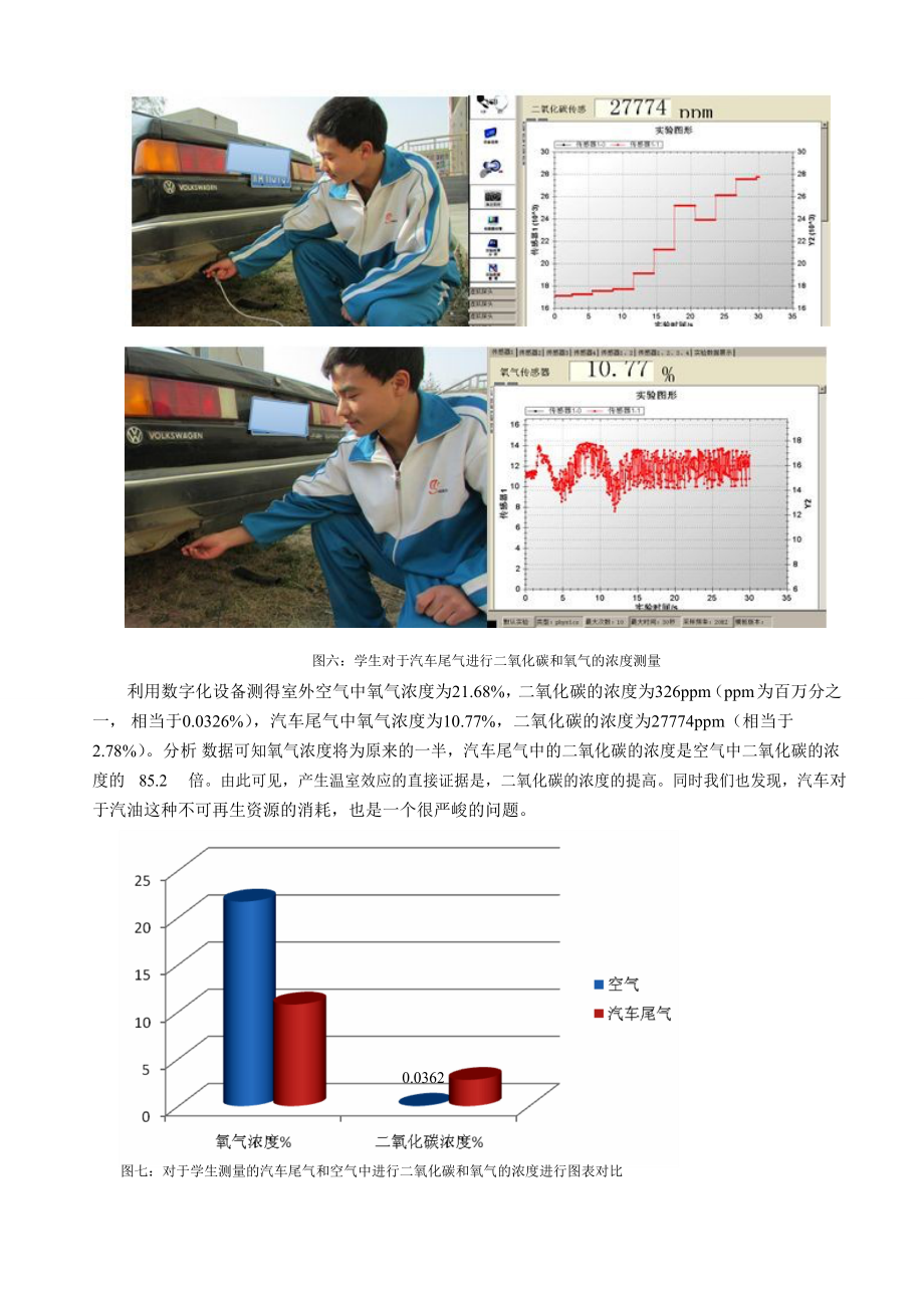 利用数字化设备研究汽车尾气对环境的影响.doc_第3页