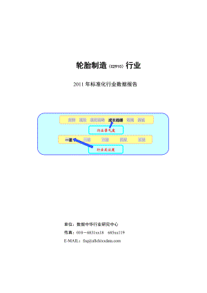 轮胎制造（C2910）行业.doc