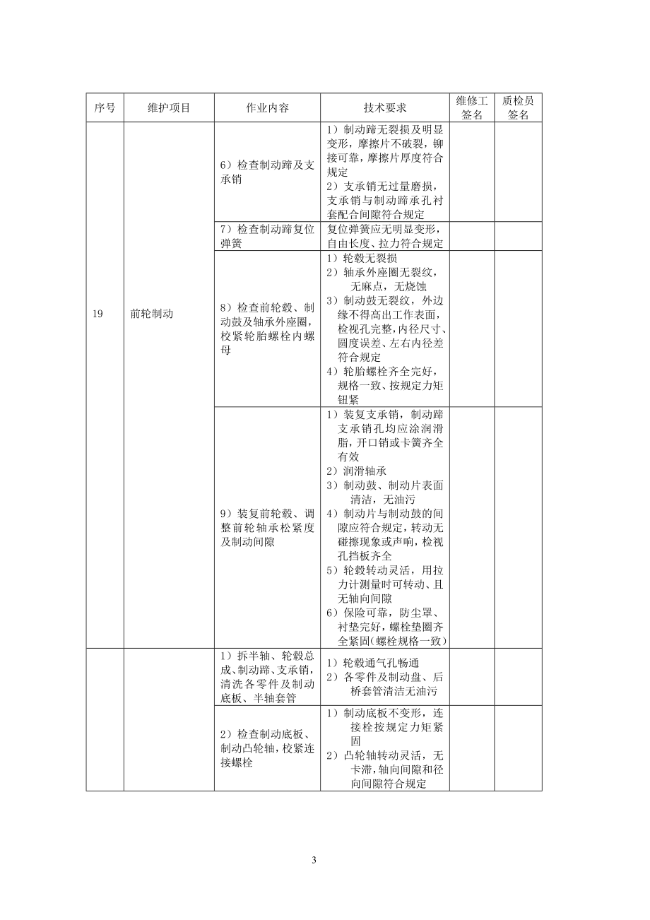 汽车二级维护.doc_第3页