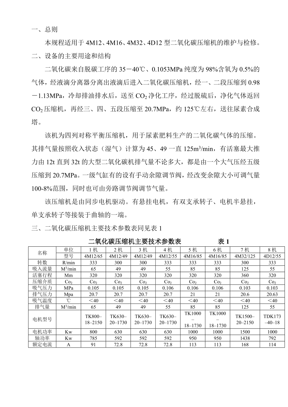 694523386CO2压缩机设备检修规程.doc_第2页