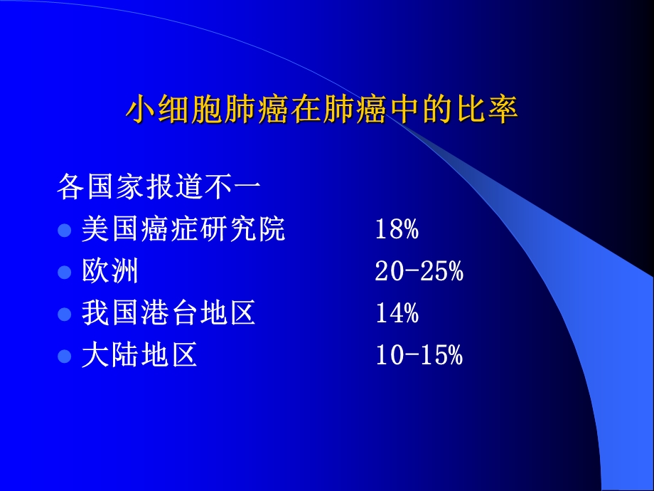 小细胞肺癌的化学治疗特点课件.ppt_第3页