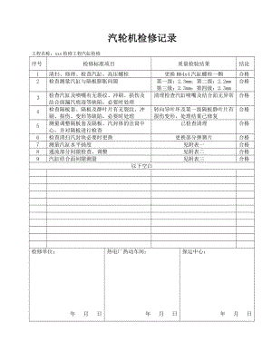 最新汽轮机检修检验批验收记录.doc