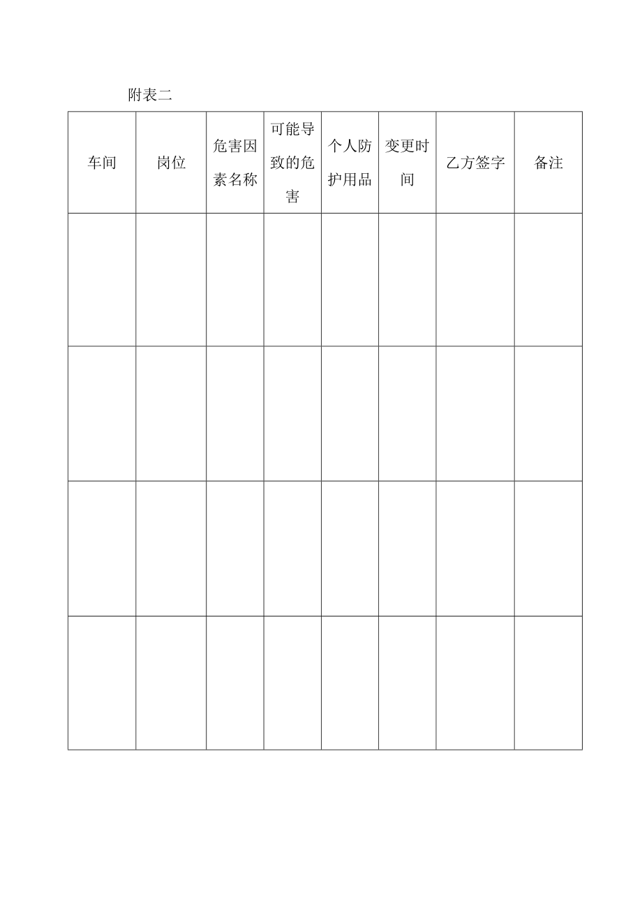 职业病危害因素告知书(劳动合同补充约定).doc_第3页