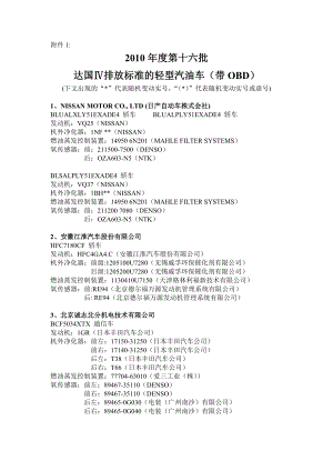 第十六批达国Ⅳ排放标准的轻型汽油车(带OBD).doc