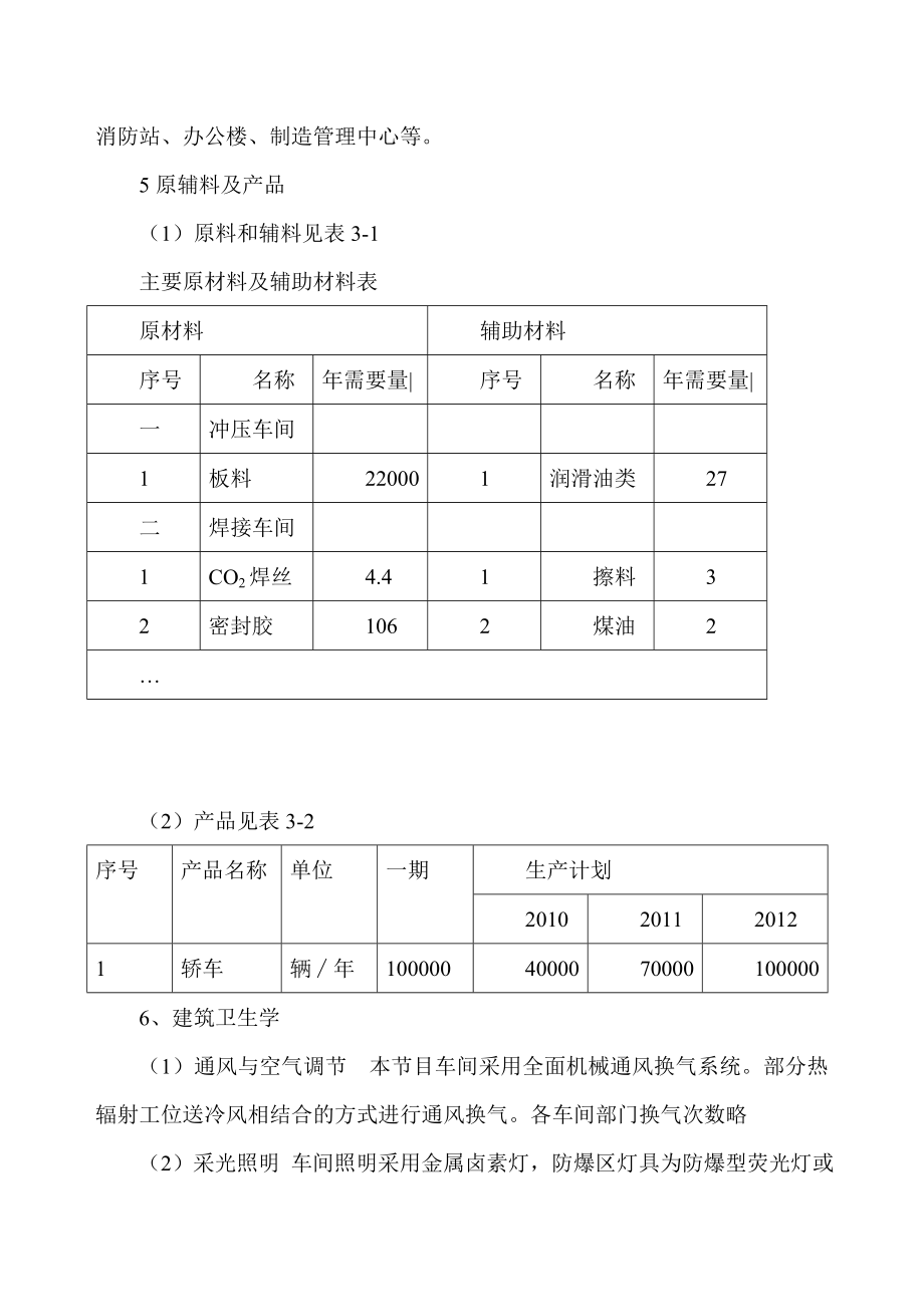 某汽车厂建设项目职业病危害预评价案例.doc_第3页