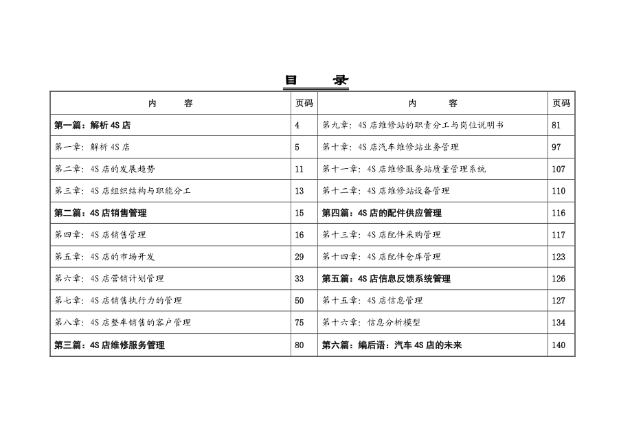 新版 汽车4S店运营手册.doc_第3页