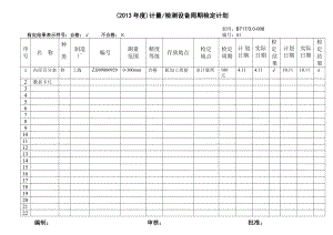 计量检测设备周期检定计划量具周期检定计划.doc