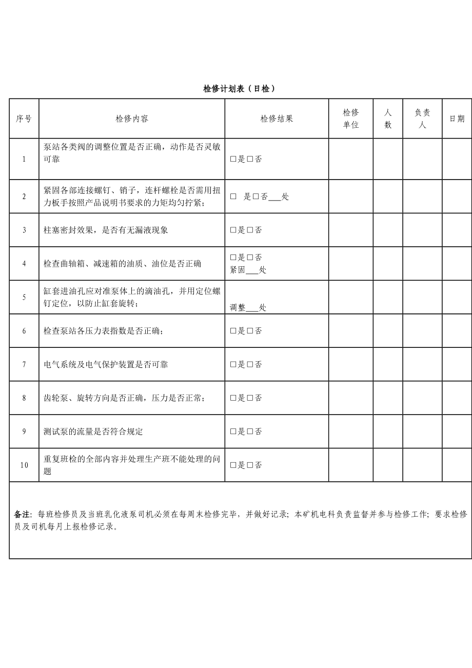 乳化液泵站检修表.doc_第2页