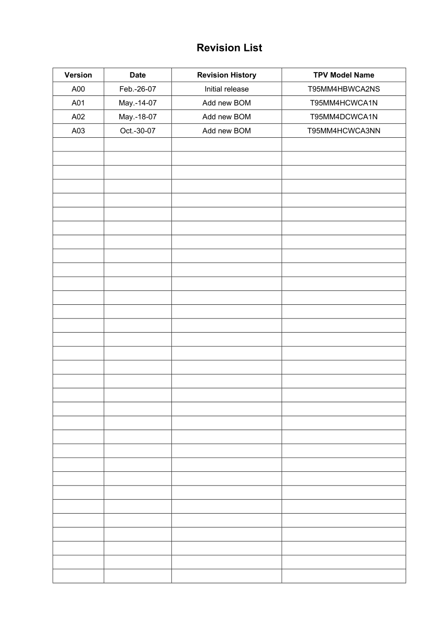 AOC193Sw液晶维修手册电路图（英文版）.doc_第2页