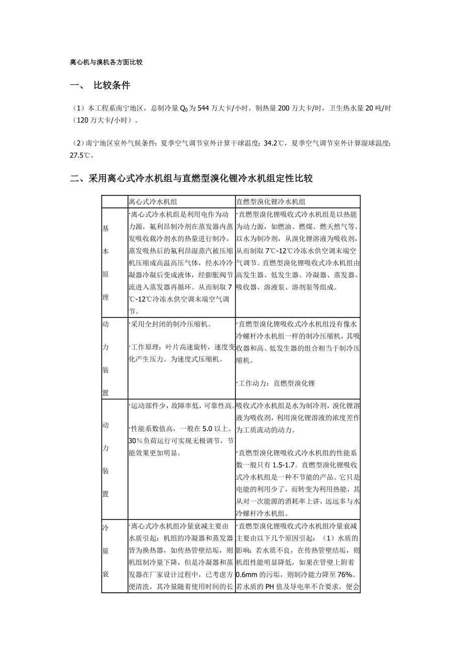 离心式冷水机组与溴化锂机组费用比较.doc_第1页