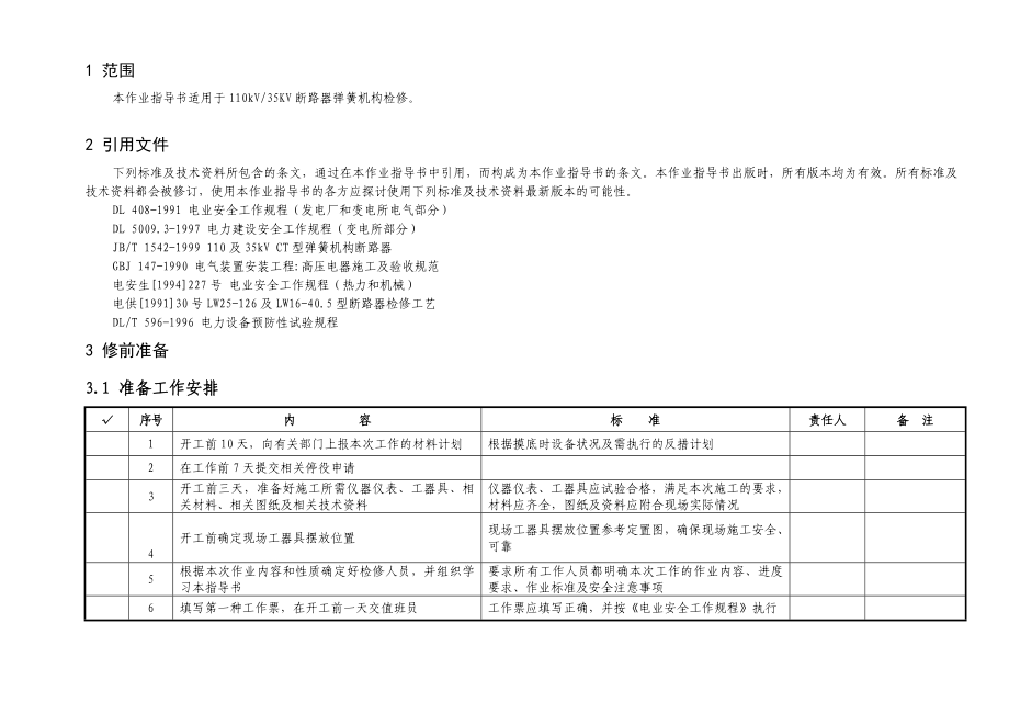 变电站110kV／35KV断路器弹簧机构检修作业指导书.doc_第2页