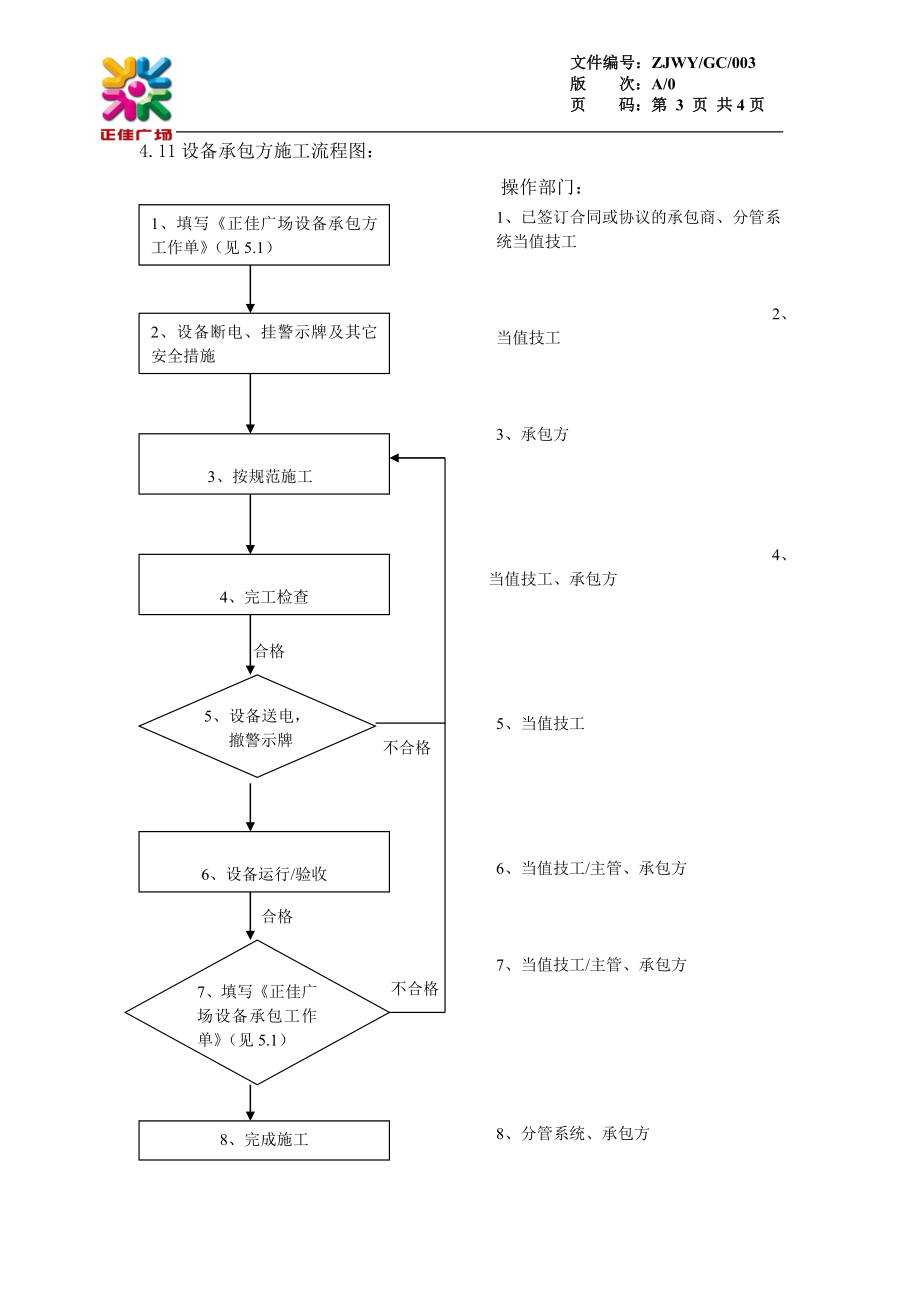 设备维护保养分承包监督管理规定GC003.doc_第3页