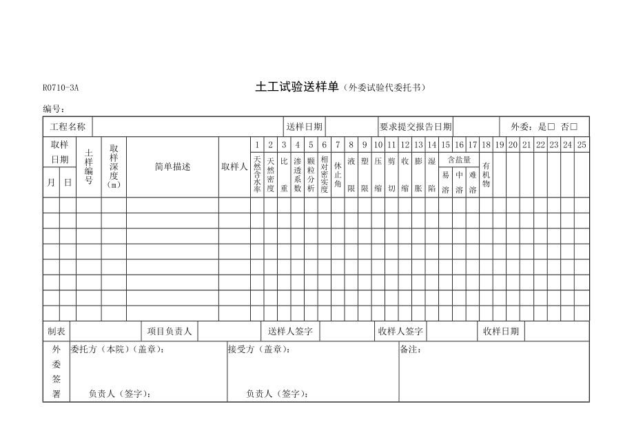 土工试验送样单(外委试验代委托书).doc_第1页