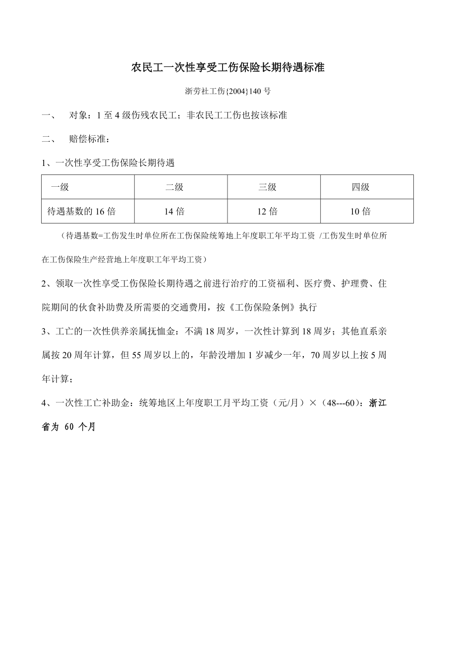 农民工一次性享受工伤保险长期待遇标准.doc_第1页