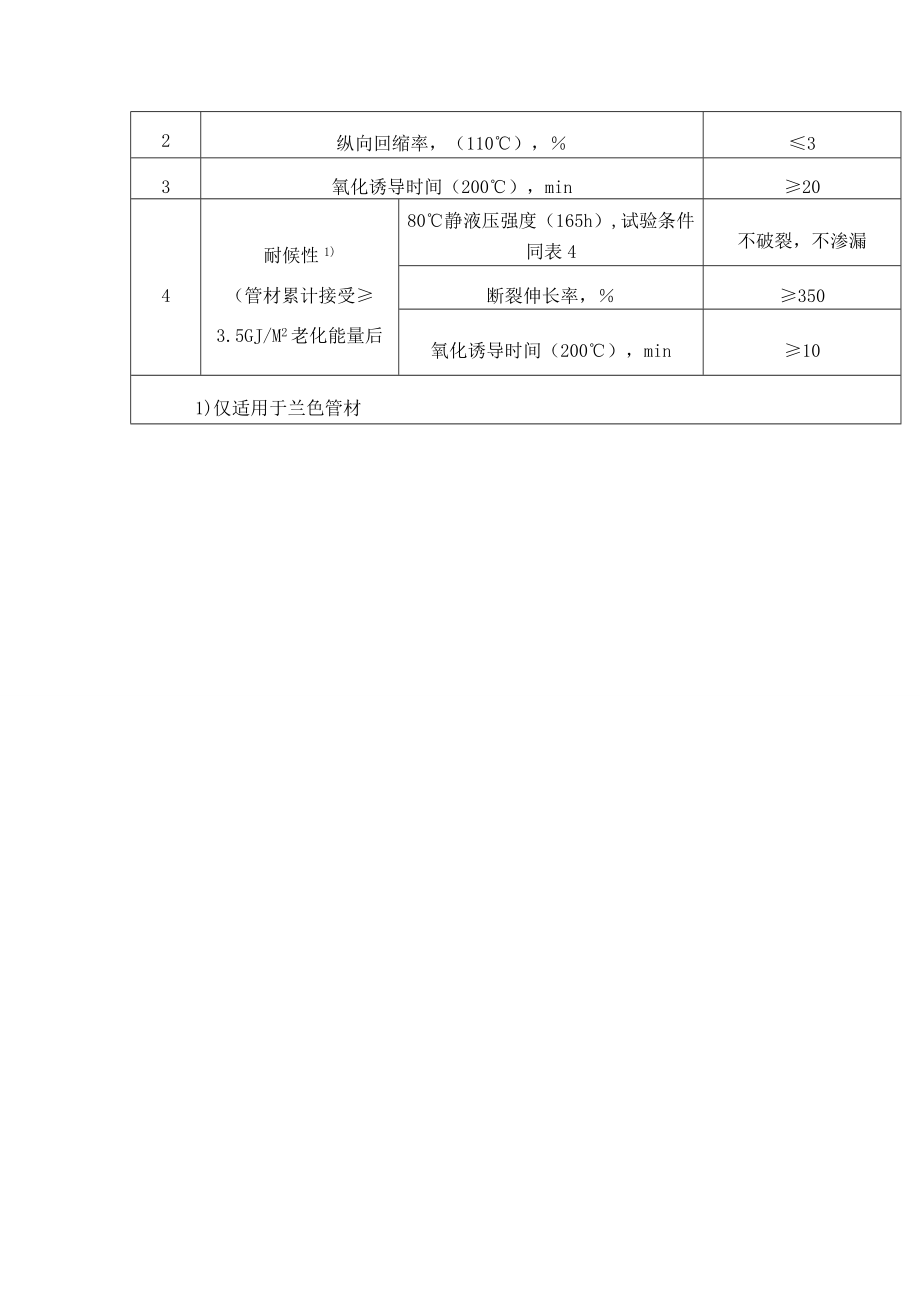 投标设备技术性能说明.doc_第3页