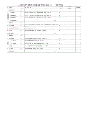 一、二类机动车维修企业质量信誉考核评分表.doc