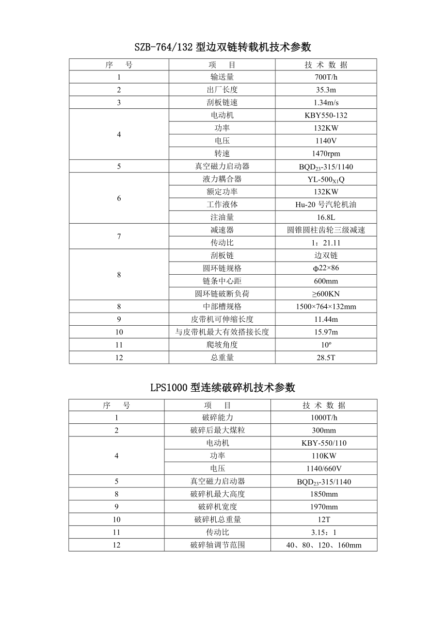 设备技术参数.doc_第3页