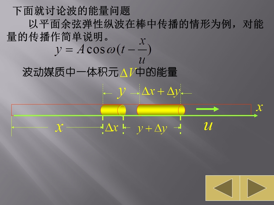 大学物理波的能量课件.pptx_第1页