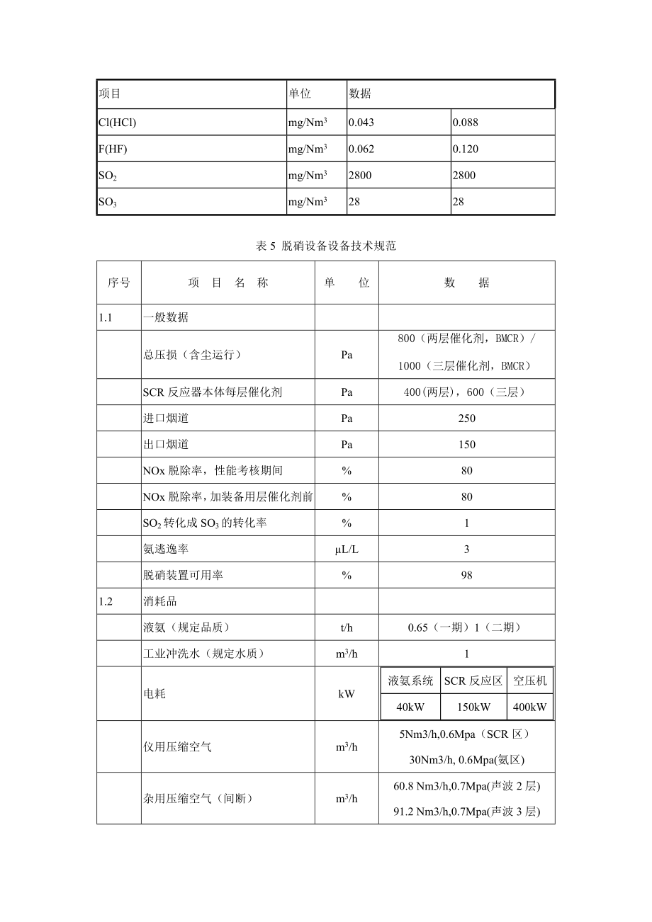 600MW机组脱硝改造设备说明书.doc_第3页