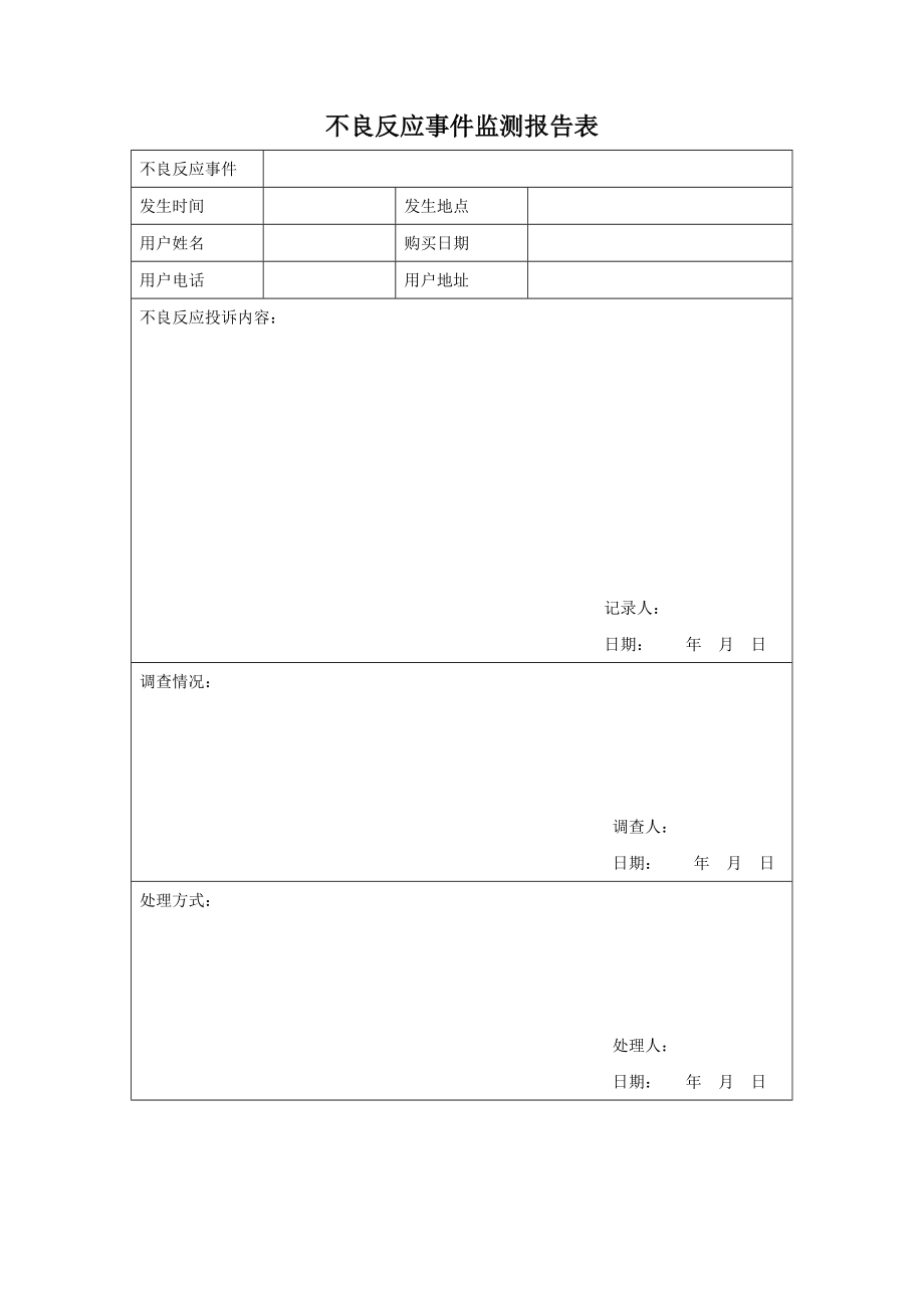 化妆品卫生许可申请——不良反应监测报告制度.doc_第2页