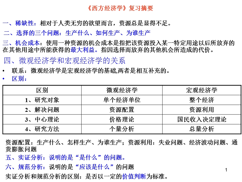 西方经济学复习提纲...ppt_第1页