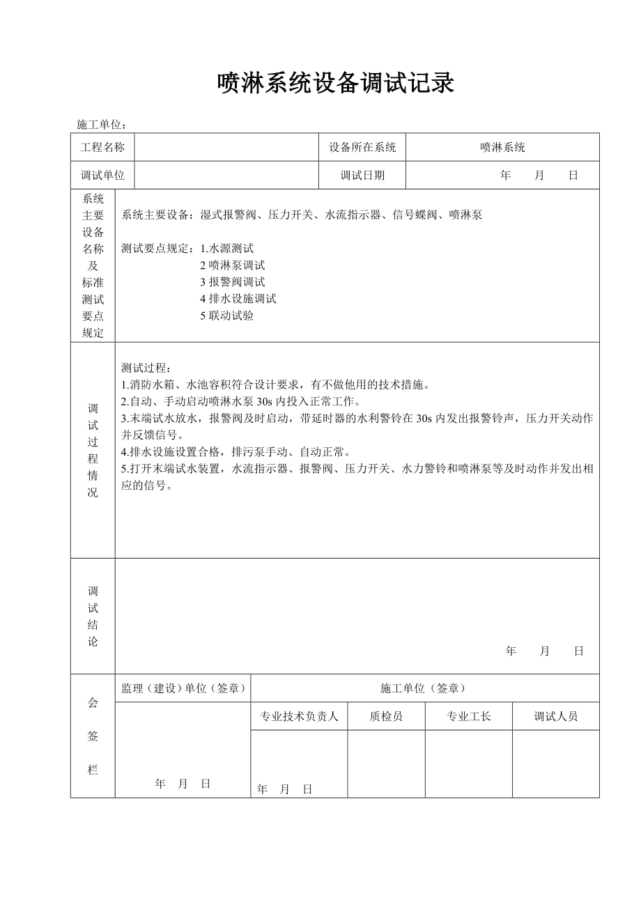 62喷淋系统设备调试记录.doc_第1页