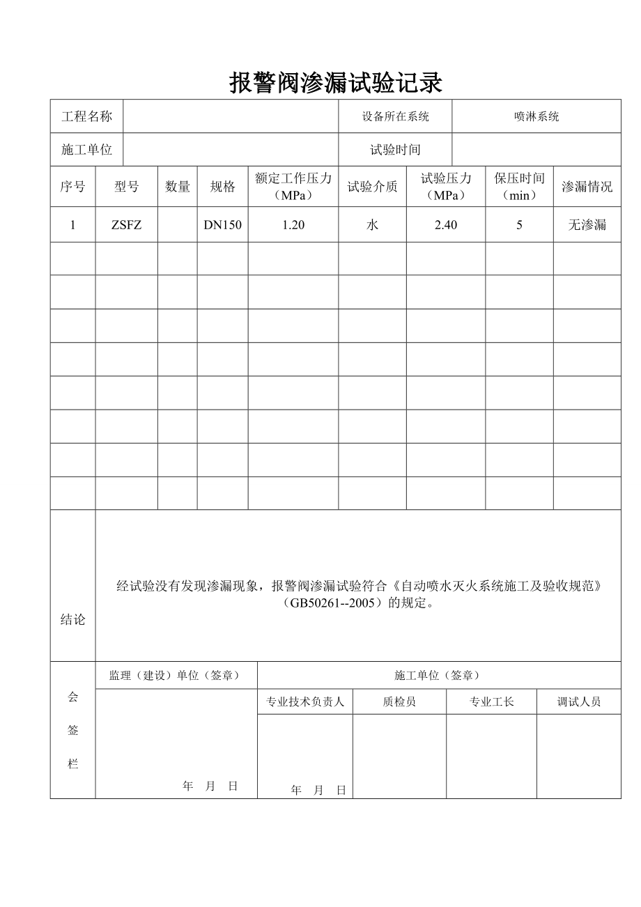 62喷淋系统设备调试记录.doc_第3页