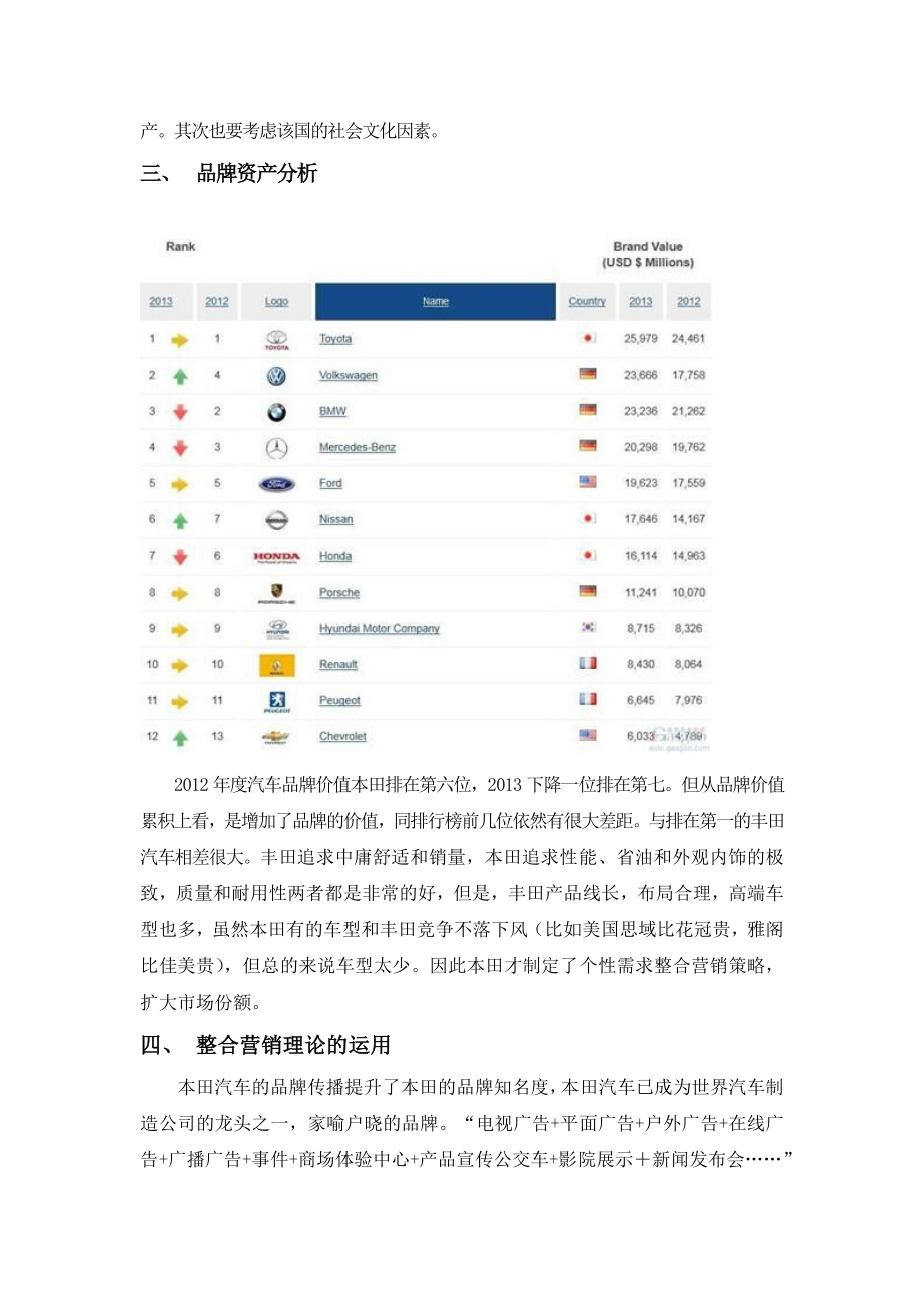 本田汽车品牌整合营销战略分析报告.doc_第3页