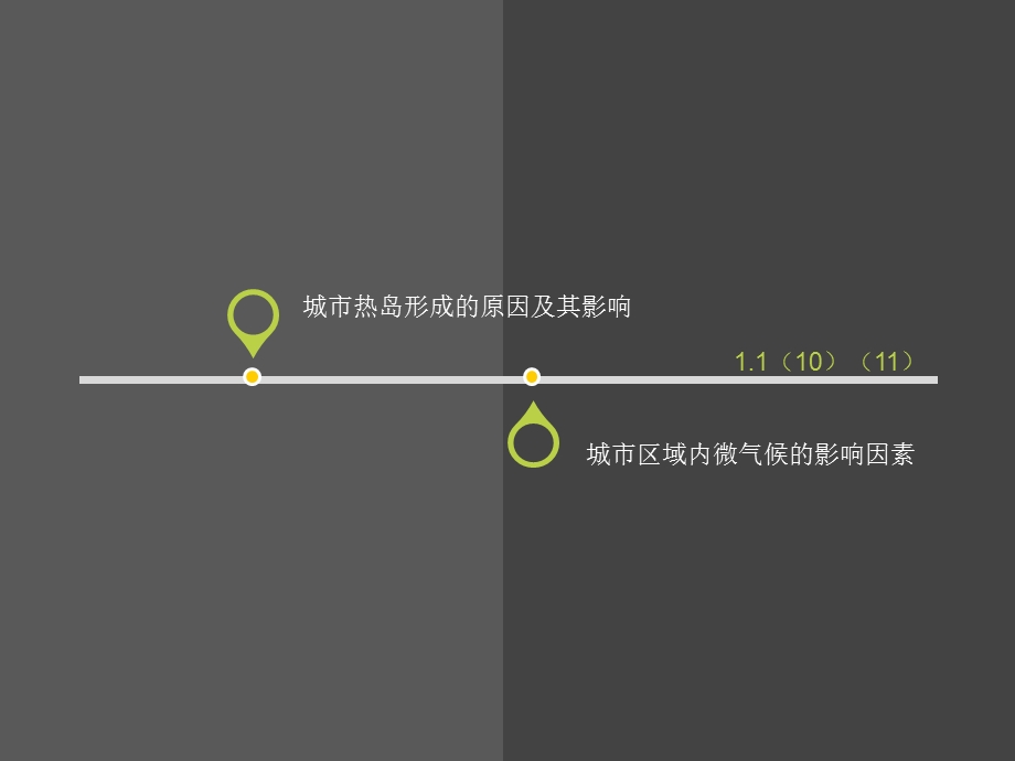 城市热岛形成的原因与微气候课件.pptx_第1页