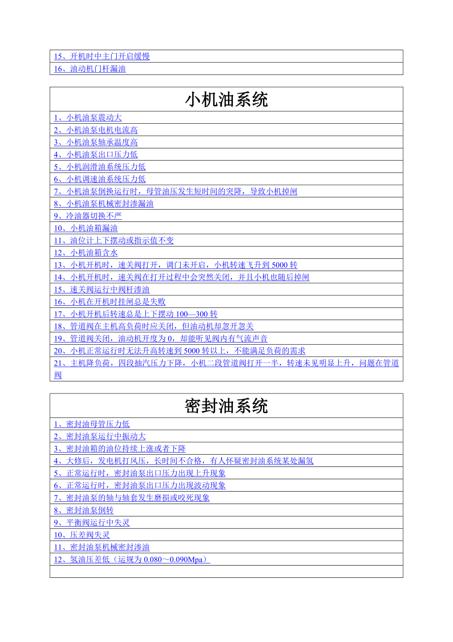 哈汽国产30万汽轮机调速系统故障百问.doc_第3页