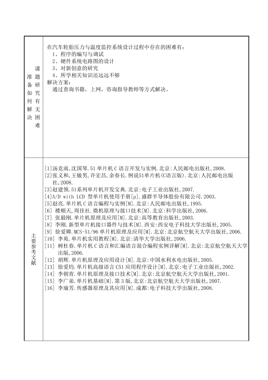 汽车轮胎压力与温度监控系统的设计开题报告.doc_第3页