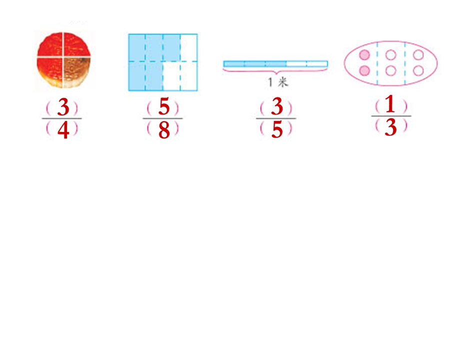 叫做分数-小学数学结构化学习课件.ppt_第2页