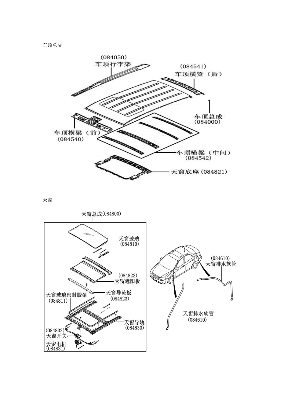 汽车附件标准化图库.doc_第3页